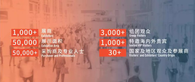 DIC EXPO顯示展為何能俘獲京東方、天馬、維信諾等龍頭面板廠的芳心？