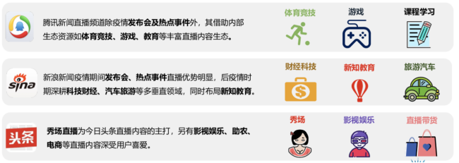 新浪新聞App覆蓋高凈值用戶群 廣受蘋果、華為用戶青睞