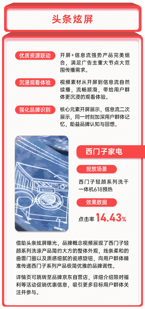 今日頭條打造開屏+信息流創(chuàng)新產(chǎn)品矩陣，廣告還能這樣玩？