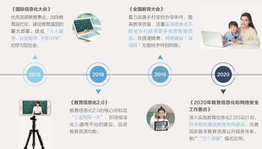 銳捷極智V5教育城域網(wǎng)解決方案問(wèn)世 “五大維度”支撐教育信息化創(chuàng)新