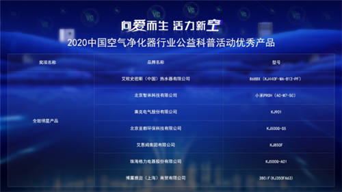 向愛(ài)而生，用空氣凈化器還生命自由呼吸