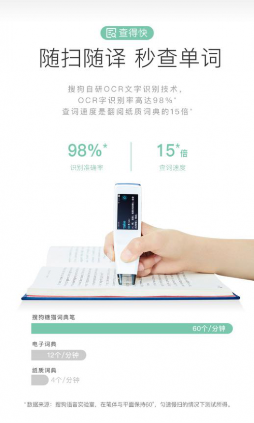 糖貓?jiān)~典筆VS有道詞典筆，誰(shuí)才是學(xué)生的學(xué)習(xí)神器？