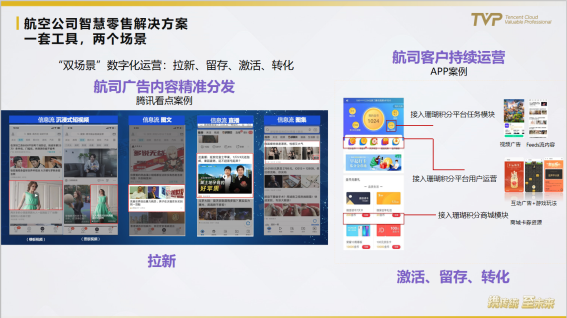民航業(yè)數(shù)字觀察：營(yíng)銷需升級(jí)，中臺(tái)靠數(shù)據(jù)