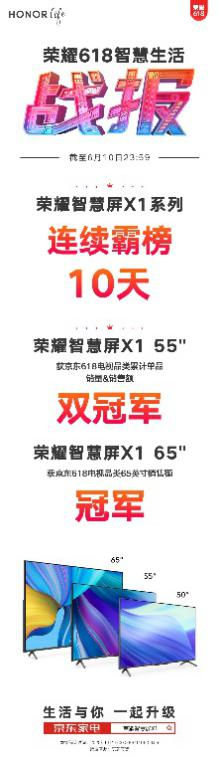 1699元僅剩7天，爆款品質(zhì)年度真香，榮耀智慧屏X1買到即賺到