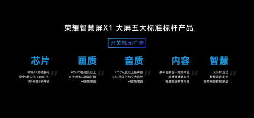 1699元僅剩7天，爆款品質(zhì)年度真香，榮耀智慧屏X1買到即賺到