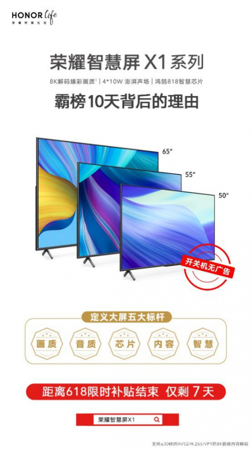 1699元僅剩7天，爆款品質(zhì)年度真香，榮耀智慧屏X1買到即賺到