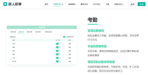 月工資怎么計(jì)算才正確？薪人薪事這套算法請收下