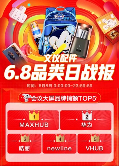 京東6.8品類日MAXHUB奪冠，領(lǐng)先的背后是強(qiáng)大的實(shí)力！
