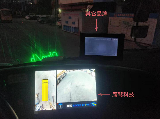 鷹駕科技助力企業(yè)復(fù)工復(fù)產(chǎn)，360°全景讓盲區(qū)事故大幅下降