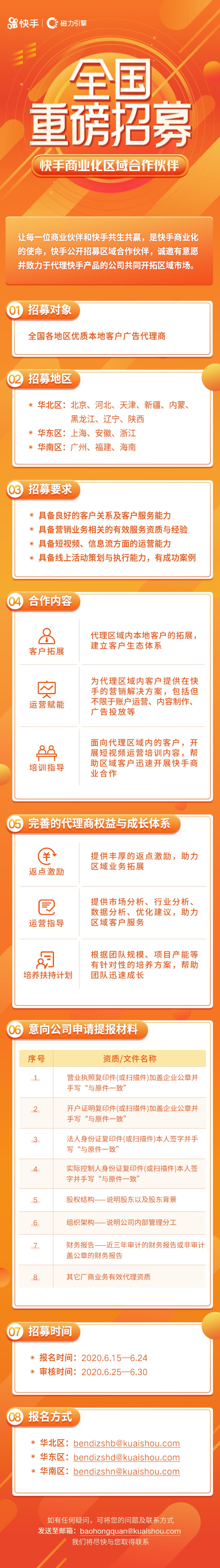 快手商業(yè)化區(qū)域代理商招募火熱來襲，攜手開拓共贏新格局