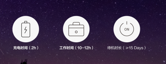 創(chuàng)意初露鋒芒 友基漫影繪畫板S系列上市