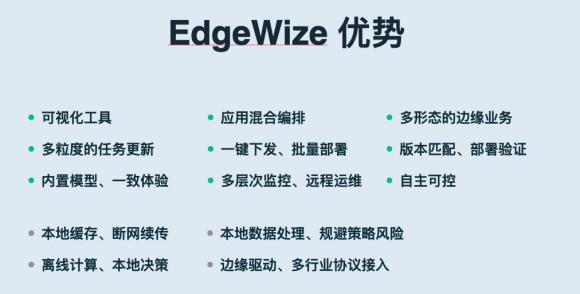 青云QingCloud正式發(fā)布物聯(lián)網(wǎng)與邊緣計(jì)算兩大平臺(tái)，全面賦能新基建產(chǎn)業(yè)智能化