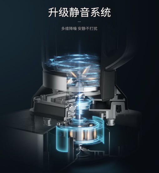 靜音破壁機(jī)的挑選秘訣大公開：關(guān)于電機(jī)你知多少？