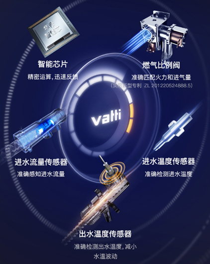 處處智享舒適沐浴，業(yè)界匠心之作華帝全能王燃?xì)鉄崴鱥12057強(qiáng)勢(shì)登場(chǎng)