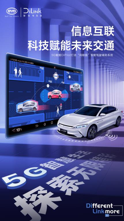 “5G汽車(chē)生態(tài)圈”建立正當(dāng)其時(shí)，比亞迪用實(shí)力架構(gòu)起國(guó)產(chǎn)汽車(chē)與互聯(lián)網(wǎng)的橋梁！
