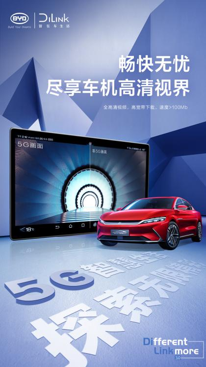 “5G汽車(chē)生態(tài)圈”建立正當(dāng)其時(shí)，比亞迪用實(shí)力架構(gòu)起國(guó)產(chǎn)汽車(chē)與互聯(lián)網(wǎng)的橋梁！