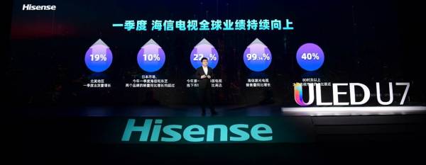 海信花式“寵粉”，歐洲杯60周年定制款電視來(lái)了！