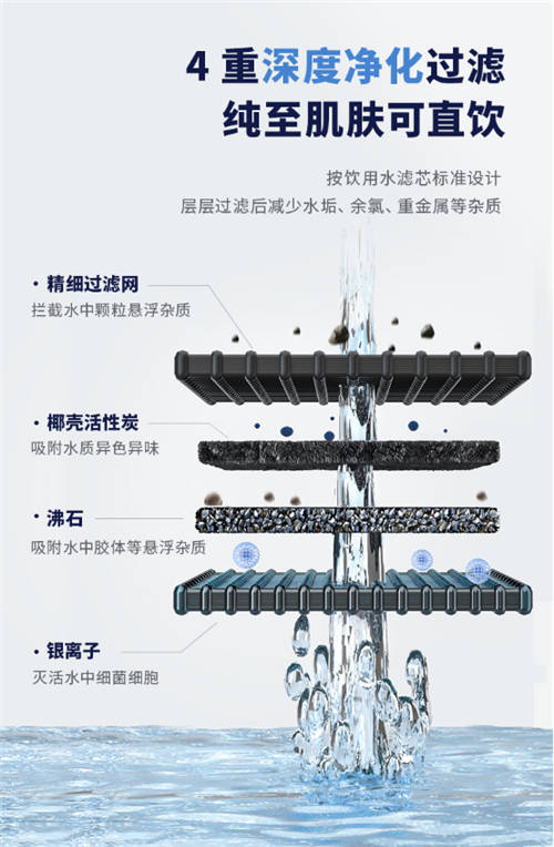 SoleusAir舒樂氏藍(lán)海加濕器顛覆首發(fā)！觸碰得到的海洋純凈呼吸