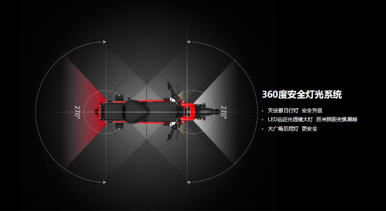 孩子越陪越疏遠(yuǎn)？愛瑪科技這款親子車拯救你~