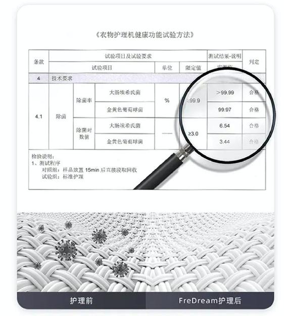 再獲肯定！FreDream斐郡衣物護(hù)理機(jī)入選《廣東消費(fèi)品供給指南》
