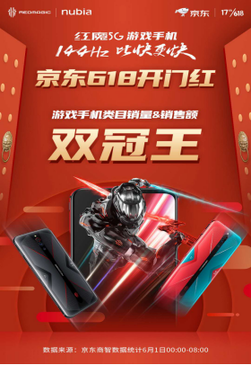 這款游戲手機(jī)成為全民爆款 原來是巧借了它的“東風(fēng)”？