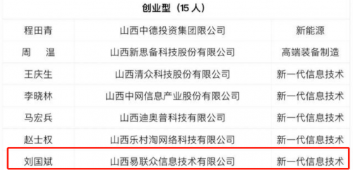 實力上榜！易聯(lián)眾劉國斌獲評山西省新興產(chǎn)業(yè)領(lǐng)軍人才