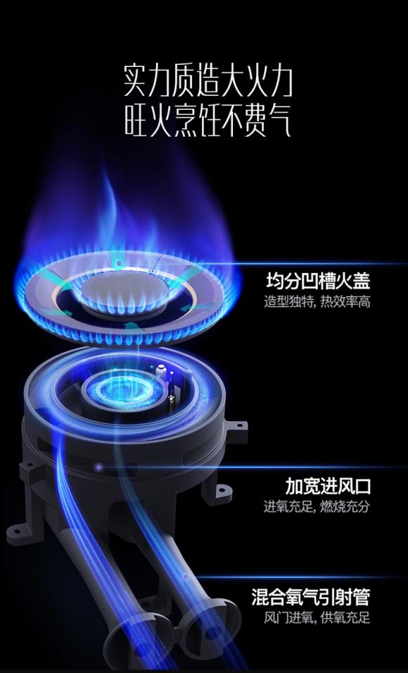 秀出十八般廚藝，享受舌尖美味！華帝大火力燃?xì)庠钭屔钣凶逃形?/></p><p>同時，配置高純度的銅合金內(nèi)火蓋，耐高溫且不易變形，經(jīng)久耐用，為大火力提供堅實的后盾。先進(jìn)的多檔精控火候，讓炒菜受熱更均勻，即便是廚房小白也不需擔(dān)心火候控制不好而糊鍋的問題，調(diào)節(jié)為精準(zhǔn)火候讓烹飪的菜肴更加的沁香誘人，讓美味在鼻尖縈繞。</p><p align=