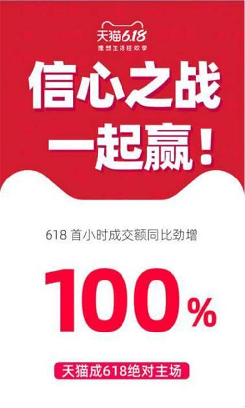 產(chǎn)品服務(wù)雙管齊下，618乘龍?jiān)仝A快遞行業(yè)萬千寵愛