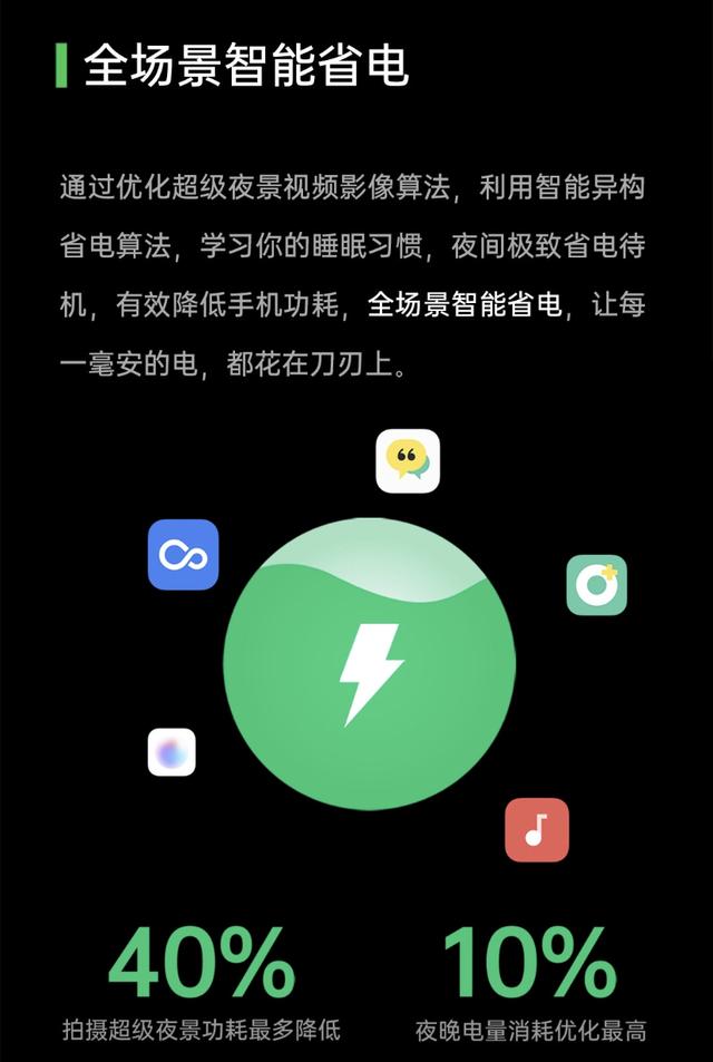 5%電量還能暢玩手機(jī)？OPPO ColorOS 7.2輕松解決電量焦慮