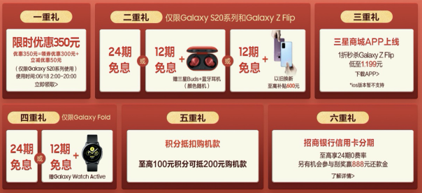 618購機有壓力？三星Galaxy S20 5G系列24期免息分期來幫你