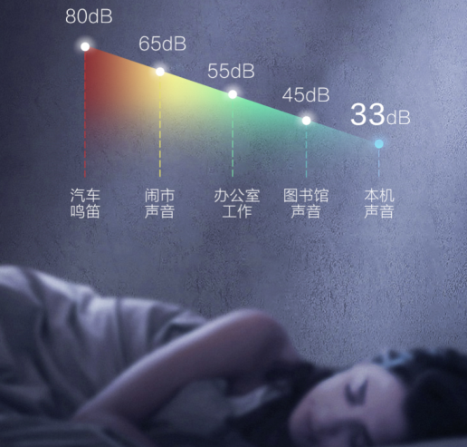 還孕媽一個(gè)居家安靜空間，這臺TCL 406P6-U冰箱搞定！