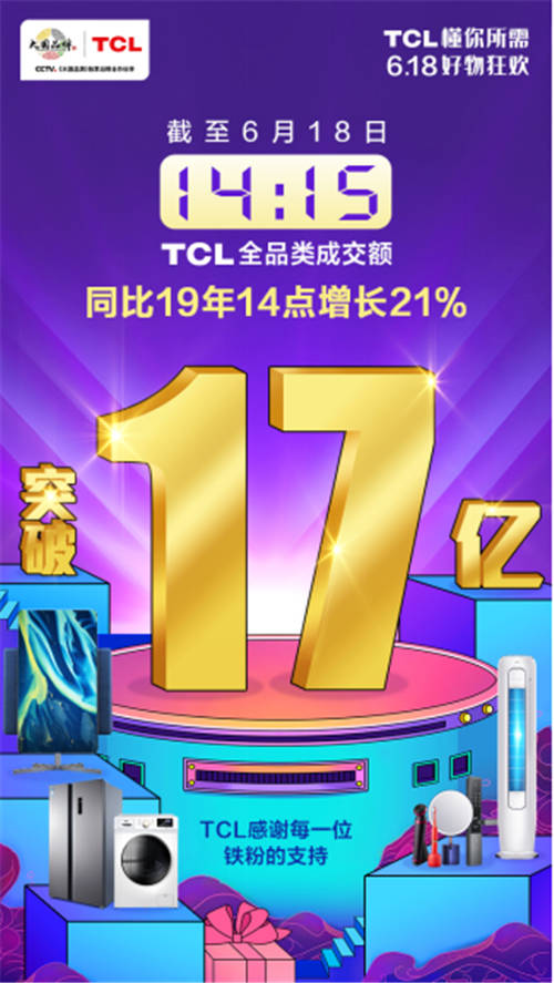 蘇寧618超級秀全明星陣容直播帶貨，TCL柔風空調(diào)如眾星捧月成亮點