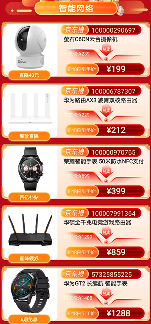 京東電腦數(shù)碼618多品類瘋狂降價(jià) 18號(hào)當(dāng)天買最超值！