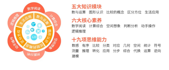 如何評價(jià)天貓超級晚李好介紹的阿爾法蛋大蛋2.0？