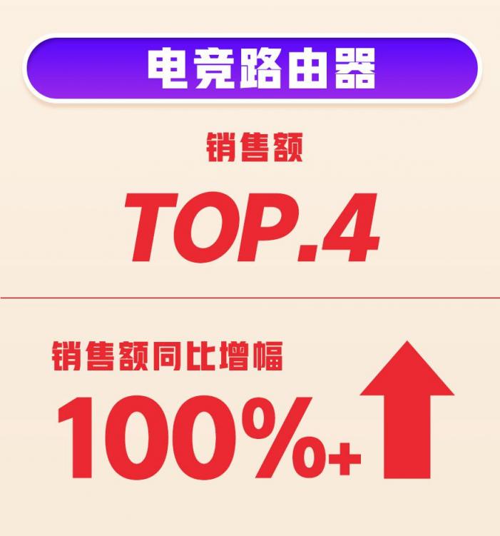 618首戰(zhàn)告捷！360智慧生活全渠道銷量、銷售額雙增長(zhǎng)