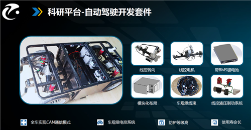 自動駕駛開發(fā)能否從娃娃抓起？
