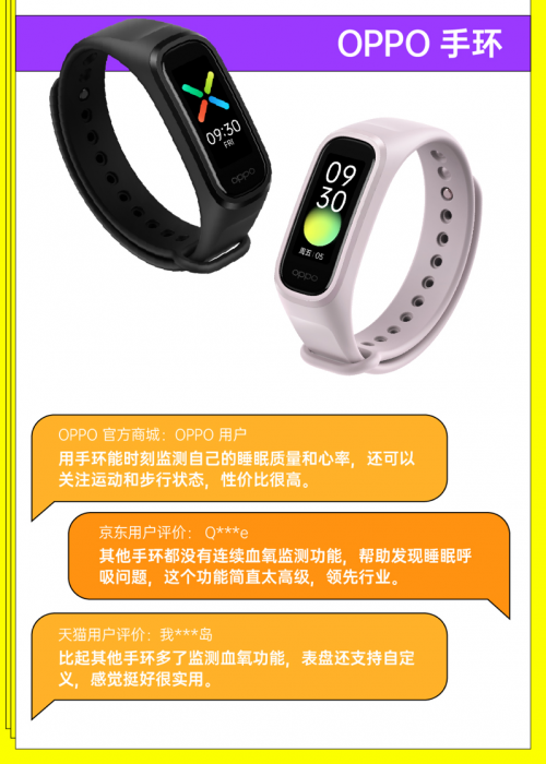 睡眠問題敲響健康警鐘！OPPO手環(huán)提供科學(xué)監(jiān)測