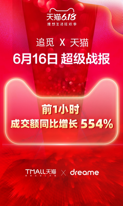 戴森時(shí)代被降級，618“追覓們”的逆市追趕，鎖定國貨絕對主場