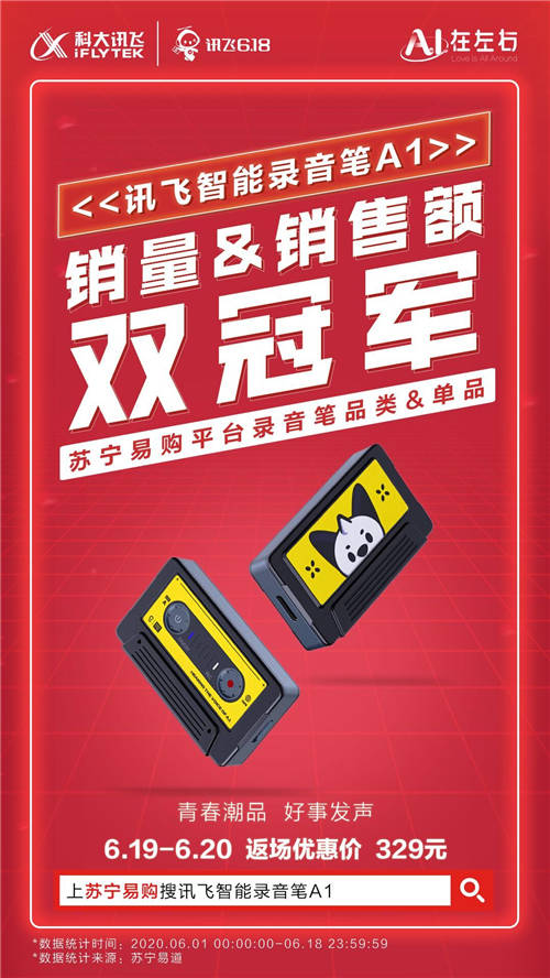 科大訊飛逆勢上揚22項冠軍618強勢屠榜，網(wǎng)紅錄音筆引爆新消費趨勢