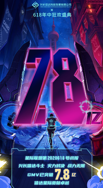 618終極戰(zhàn)報(bào)7.8億，興長信達(dá)戰(zhàn)力無限