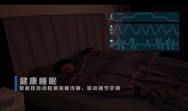 從睡到洗全呵護(hù)，你負(fù)責(zé)做好夢(mèng)！海爾智家有一套