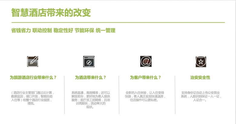 艾拉物聯(lián)劉渝龍：酒店智能化不能盲目跟風(fēng)，要有的放矢！