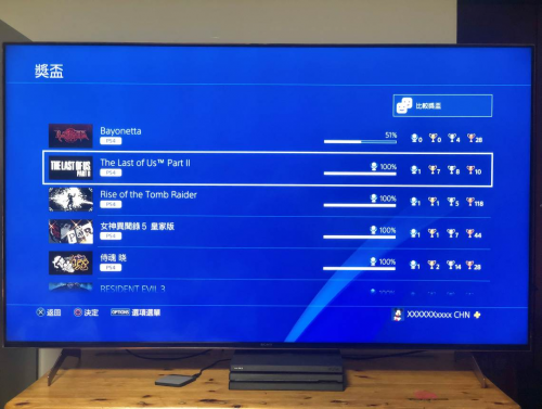 一文告訴你：用索尼最新65吋X9100H電視玩《最后生還者2》是什么體驗(yàn)？