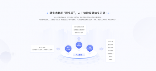 職場(chǎng)新人心里沒底，萬門大學(xué)幫你兜底！