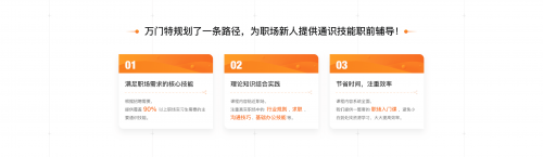 實習生必備寶典！萬門大學新課值得關(guān)注！