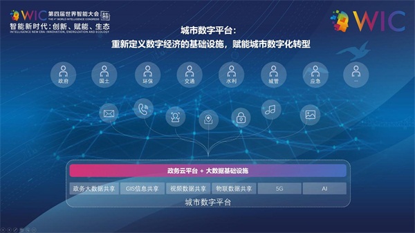 世界智能大會(huì)，愛(ài)數(shù)云端共話智慧城市探索最前沿