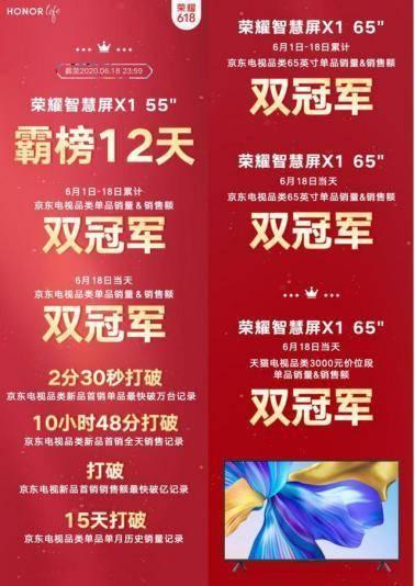 榮耀智慧屏X1系列618銷量口碑雙豐收，五大標桿品質引發(fā)行業(yè)思考