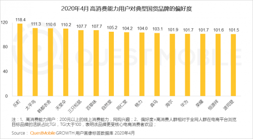 官抖直播試水，新華網(wǎng)選擇先跟羅永浩交個朋友