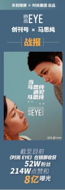 樂(lè)劃鎖屏聯(lián)合時(shí)尚集團(tuán)推出《時(shí)尚EYE》，創(chuàng)刊號(hào)上線吸粉52萬(wàn)