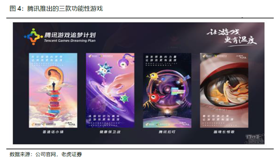 老虎證券：騰訊開啟強(qiáng)游戲發(fā)布周期，多元化IP矩陣提振盈利前景